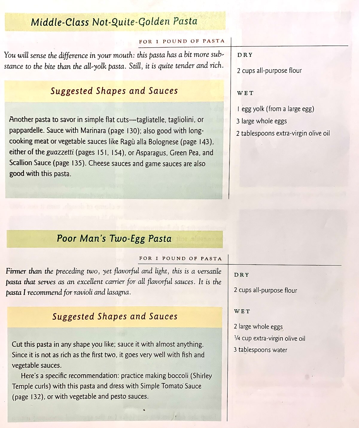 Image of Fresh Pasta recipe